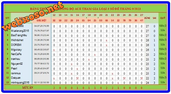 upload_2023-9-27_20-15-8.png