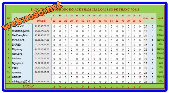 upload_2023-9-28_13-18-2.png