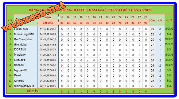 upload_2023-9-28_22-28-26.png