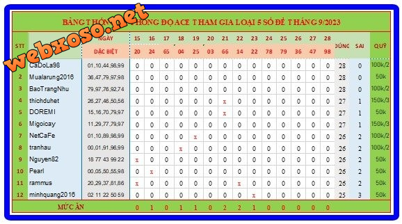 upload_2023-9-29_12-42-55.png