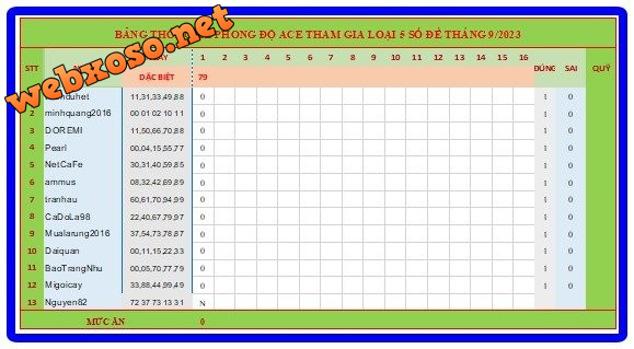 upload_2023-9-2_13-14-39.png