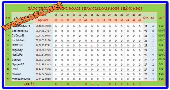 upload_2023-9-30_13-16-46.png