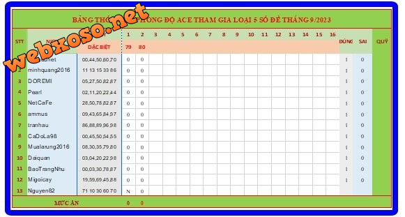 upload_2023-9-3_13-16-42.png