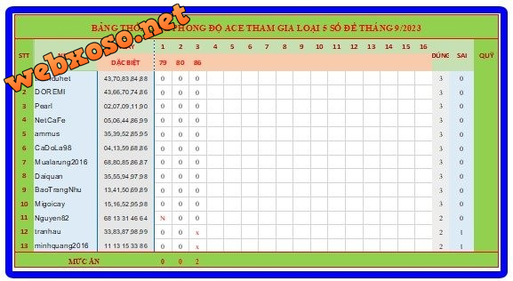 upload_2023-9-4_11-10-46.png