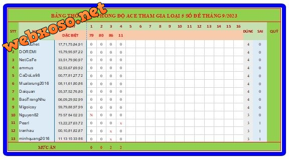 upload_2023-9-5_13-27-40.png