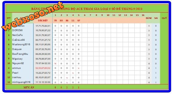 upload_2023-9-5_22-29-12.png