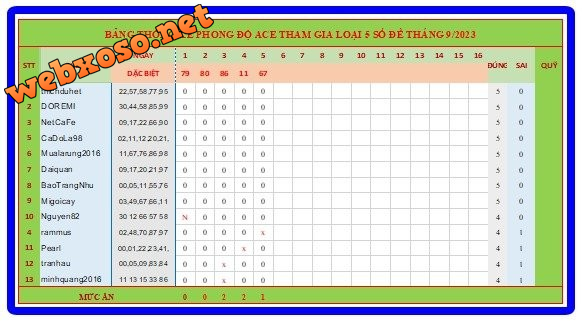 upload_2023-9-6_13-11-0.png