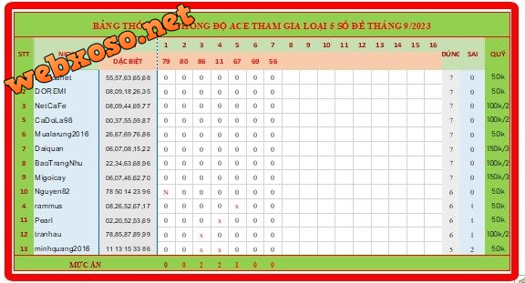 upload_2023-9-7_20-33-39.png