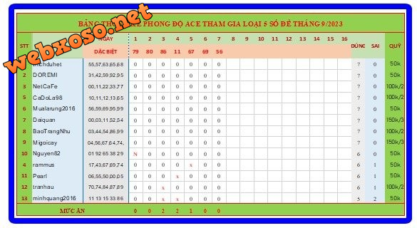 upload_2023-9-8_12-33-29.png