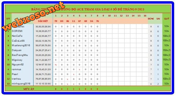 upload_2023-9-9_13-2-16.png