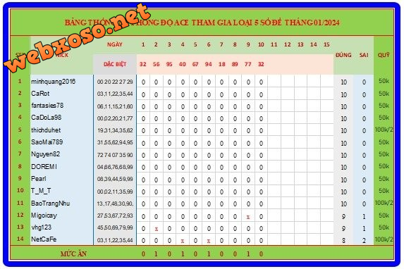 upload_2024-1-11_7-29-4.png
