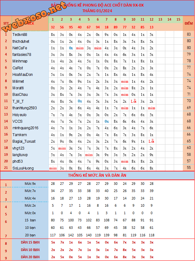 upload_2024-1-12_19-9-32.png