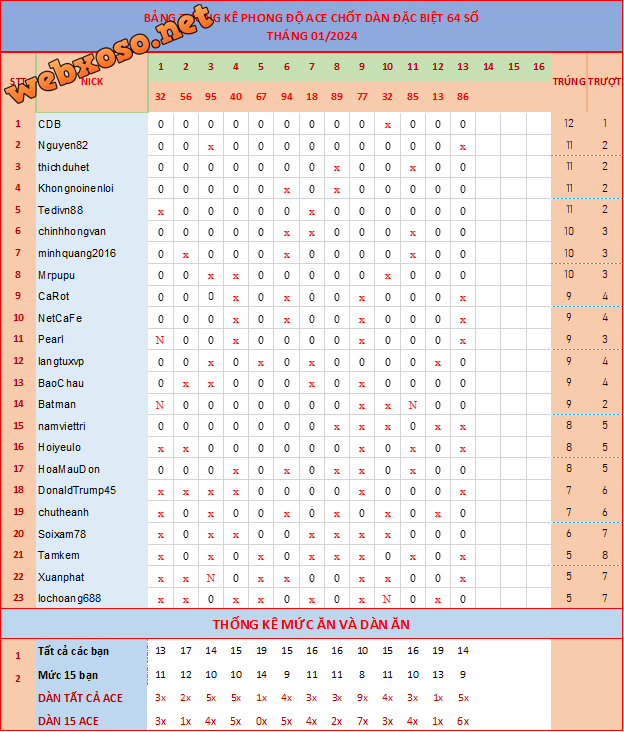 upload_2024-1-13_20-19-8.png