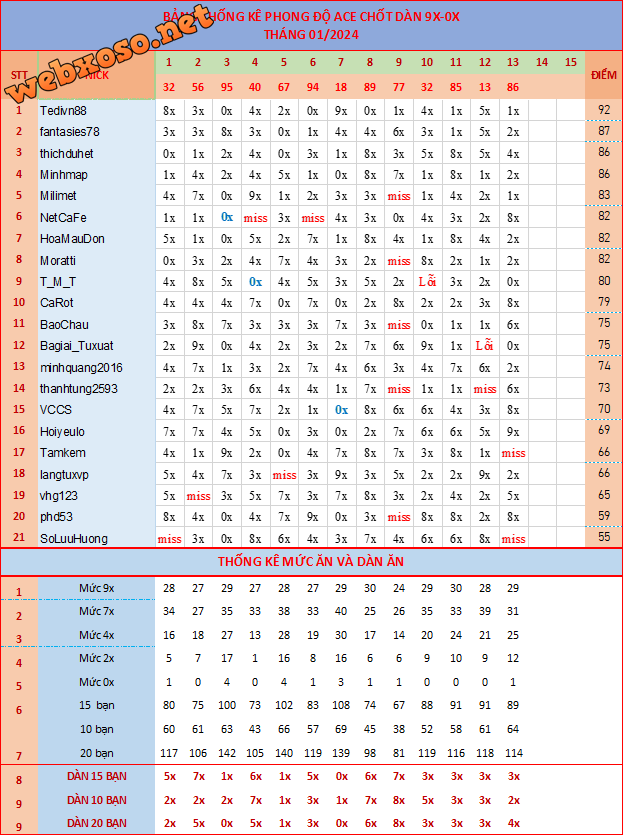 upload_2024-1-13_20-27-31.png