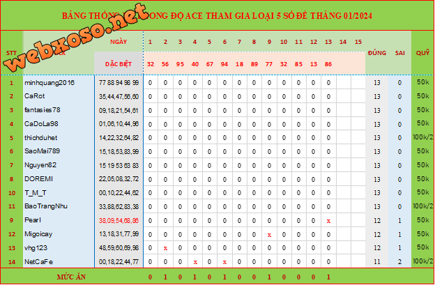 upload_2024-1-13_20-28-22.png