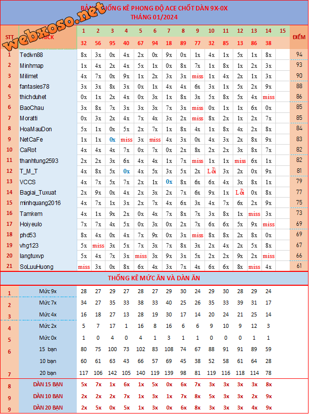 upload_2024-1-14_20-58-39.png