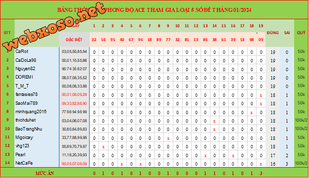 upload_2024-1-19_20-19-20.png