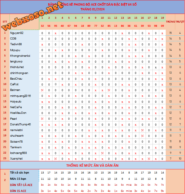upload_2024-1-19_20-9-11.png