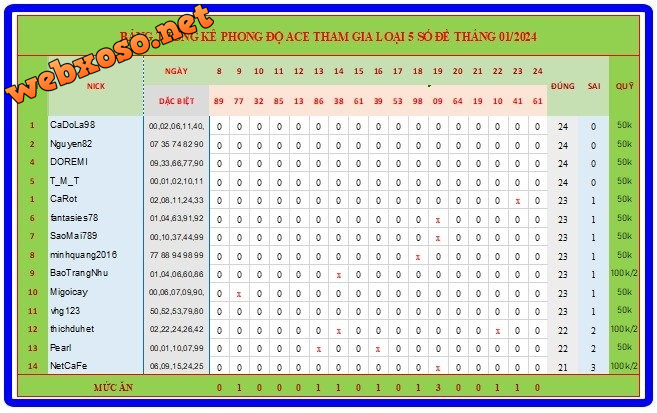 upload_2024-1-25_13-26-49.png