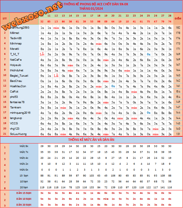 upload_2024-1-28_20-44-58.png
