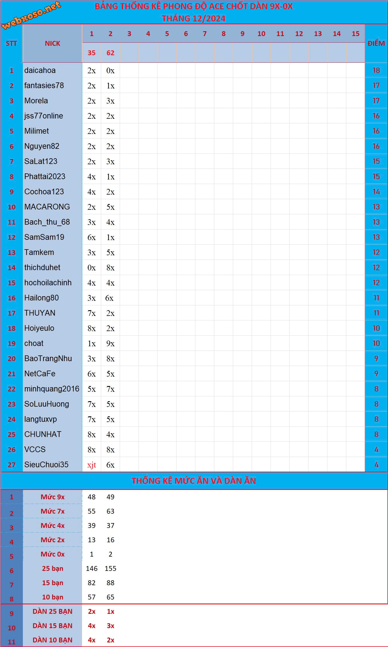 upload_2024-12-2_22-13-15.png