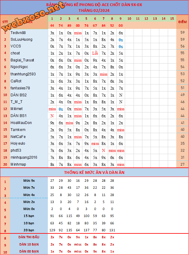 upload_2024-2-13_19-13-25.png
