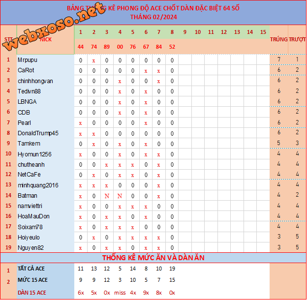 upload_2024-2-13_8-14-50.png
