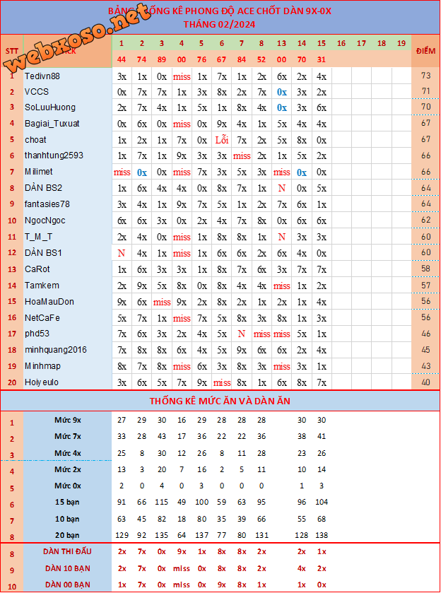 upload_2024-2-15_19-36-44.png