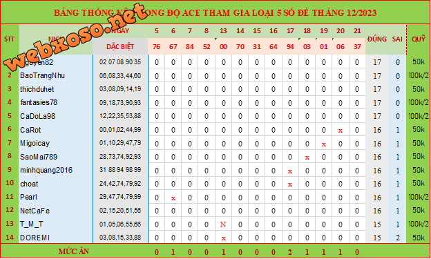 upload_2024-2-21_21-3-11.png