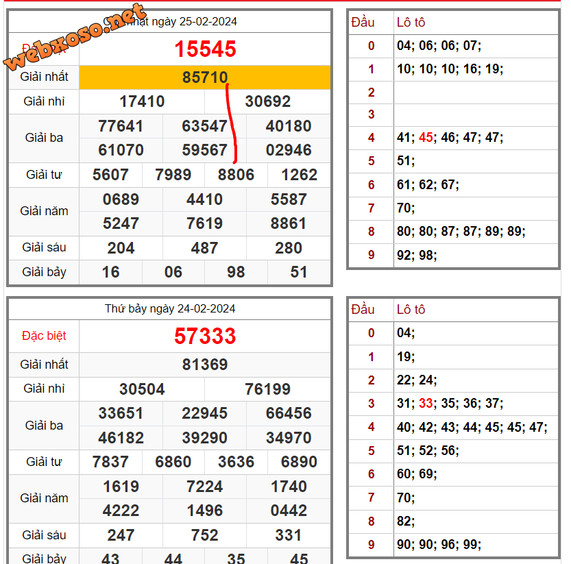 upload_2024-2-26_14-9-25.png