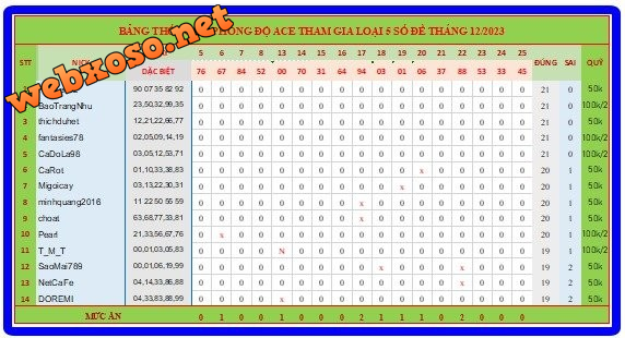 upload_2024-2-26_7-9-46.png