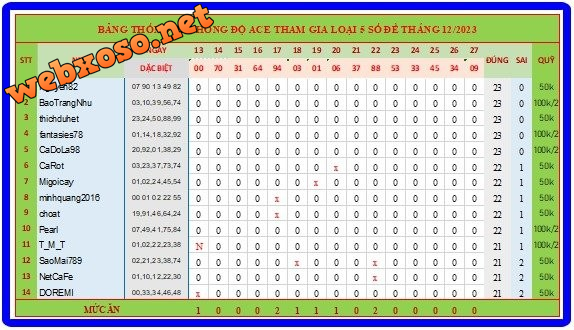 upload_2024-2-27_20-39-44.png