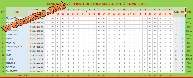upload_2024-2-29_19-59-23.png
