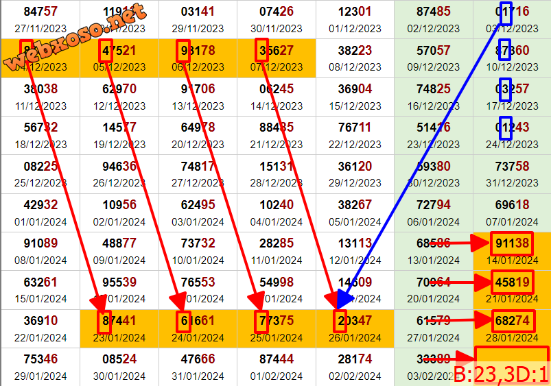 upload_2024-2-3_11-11-6.png