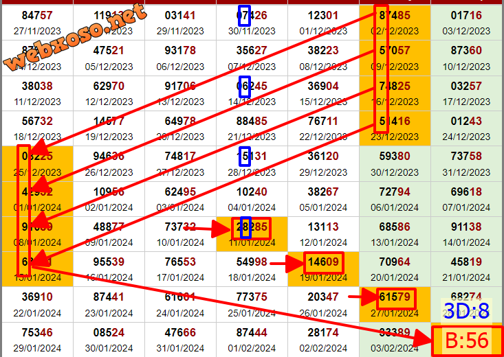 upload_2024-2-3_11-48-30.png