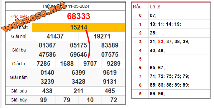 upload_2024-3-11_18-43-20.png