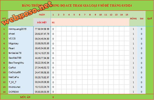 upload_2024-3-1_20-28-16.png
