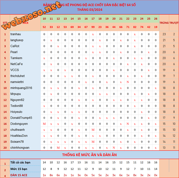 upload_2024-3-26_20-1-32.png