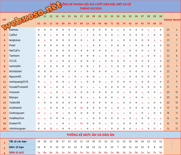 upload_2024-3-30_20-39-31.png
