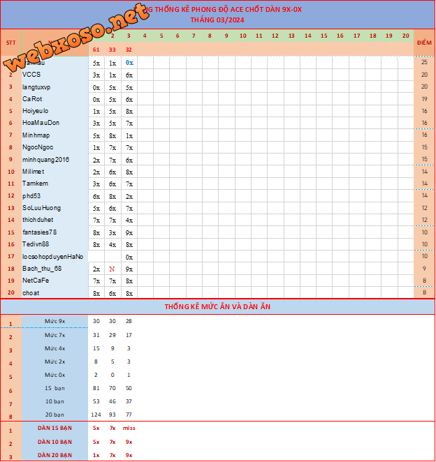 upload_2024-3-3_20-36-18.png