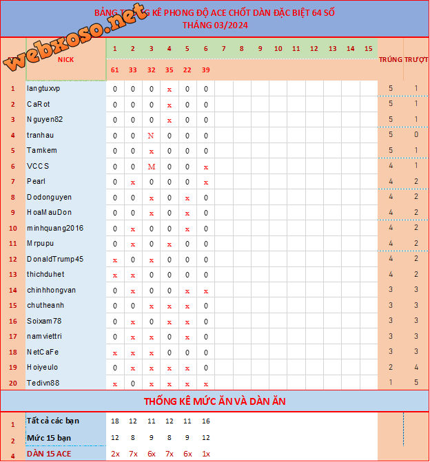 upload_2024-3-6_20-0-38.png