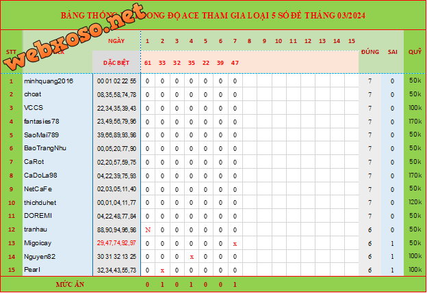 upload_2024-3-7_19-49-47.png