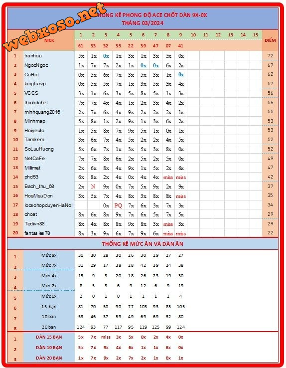 upload_2024-3-9_20-23-10.png
