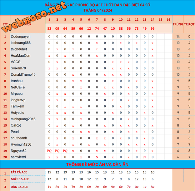 upload_2024-4-14_19-44-3.png