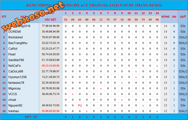 upload_2024-4-14_19-49-17.png