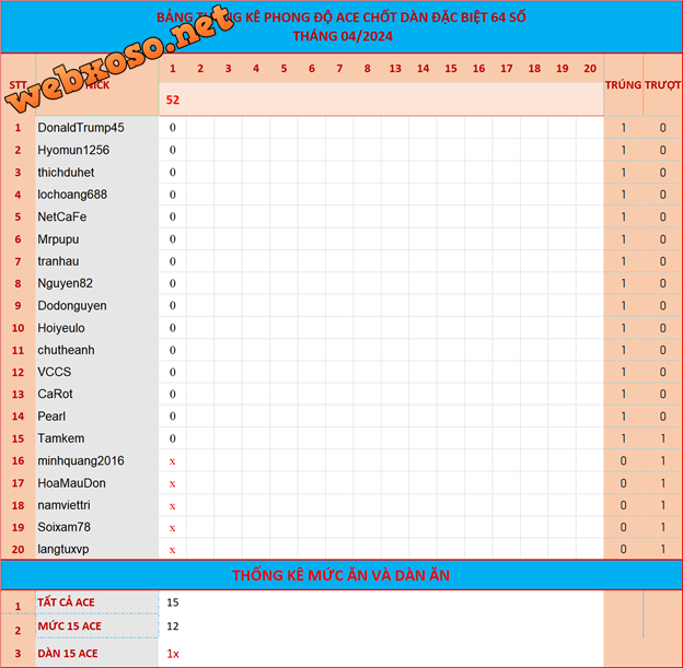upload_2024-4-1_22-0-43.png