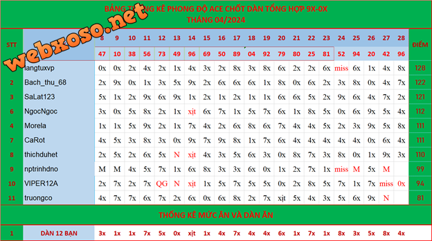 upload_2024-4-29_15-13-31.png