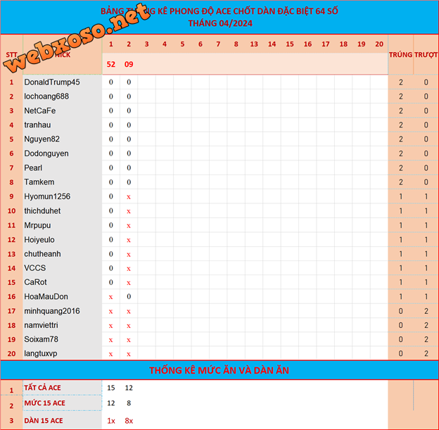 upload_2024-4-2_19-48-0.png