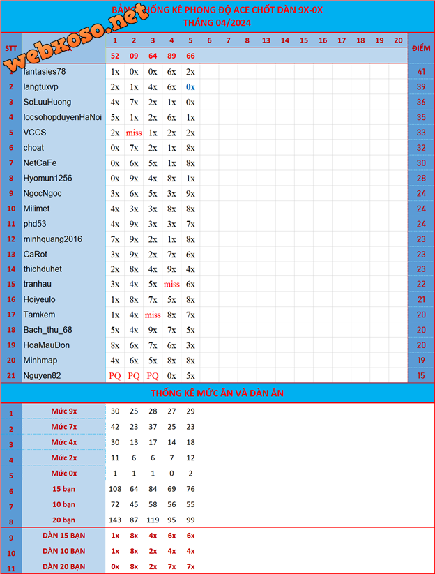 upload_2024-4-5_19-56-14.png