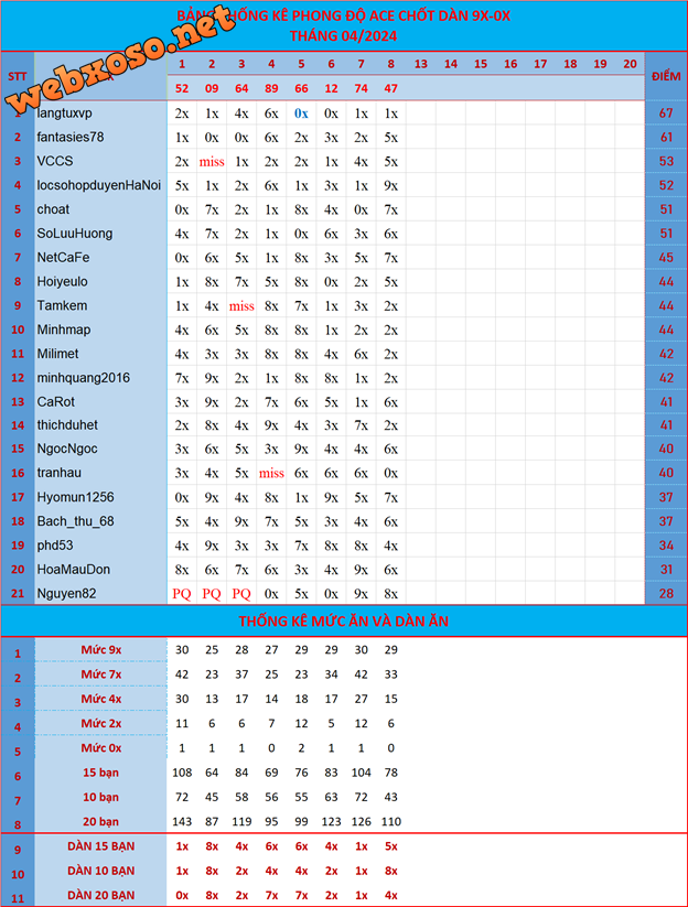 upload_2024-4-8_20-33-38.png
